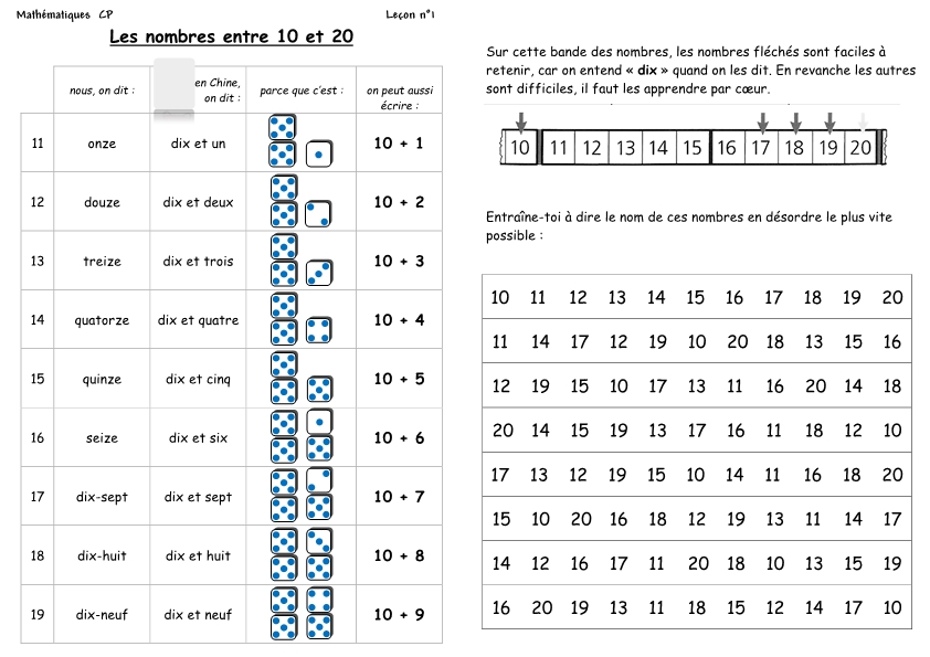 Les nombres entre 10 et 20 - leçon 1-2