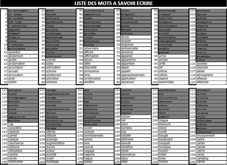 listemots-fiche01
